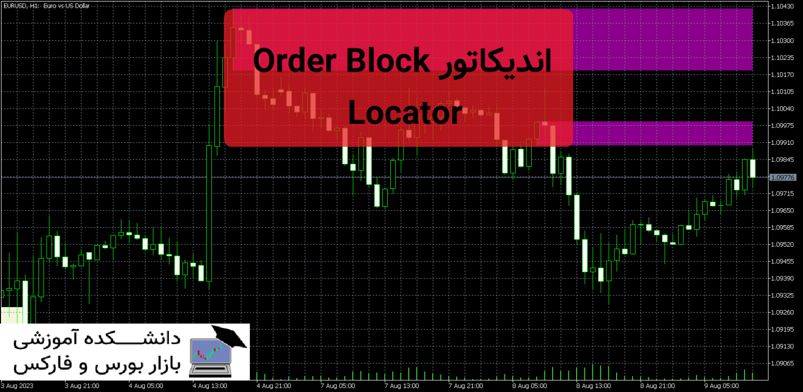 Order Block Locator دانلود و معرفی اندیکاتور