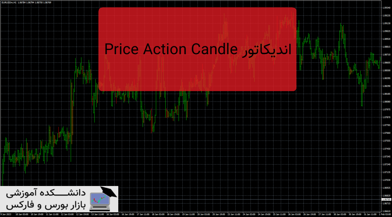 Price Action Candle دانلود و معرفی اندیکاتور