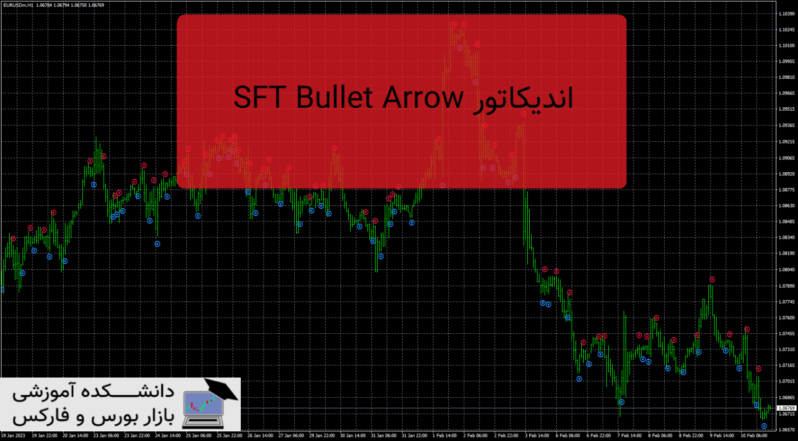 SFT Bullet Arrow دانلود و معرفی اندیکاتور