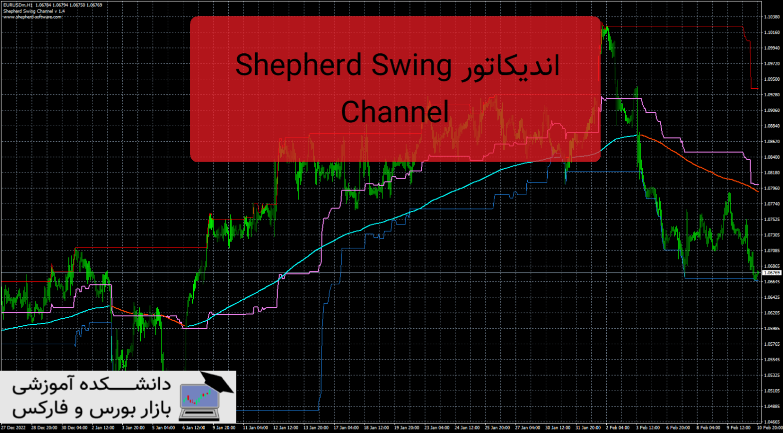 Shepherd Swing Channel دانلود و معرفی اندیکاتور