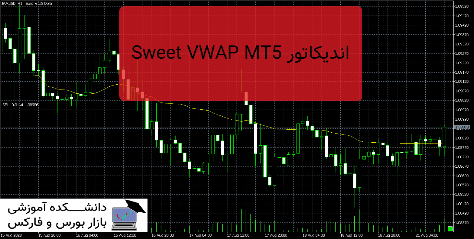 Sweet VWAP MT5 دانلود و معرفی اندیکاتور