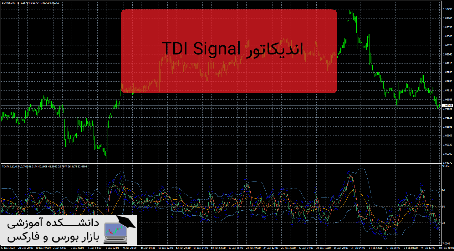 TDI Signal دانلود و معرفی اندیکاتور