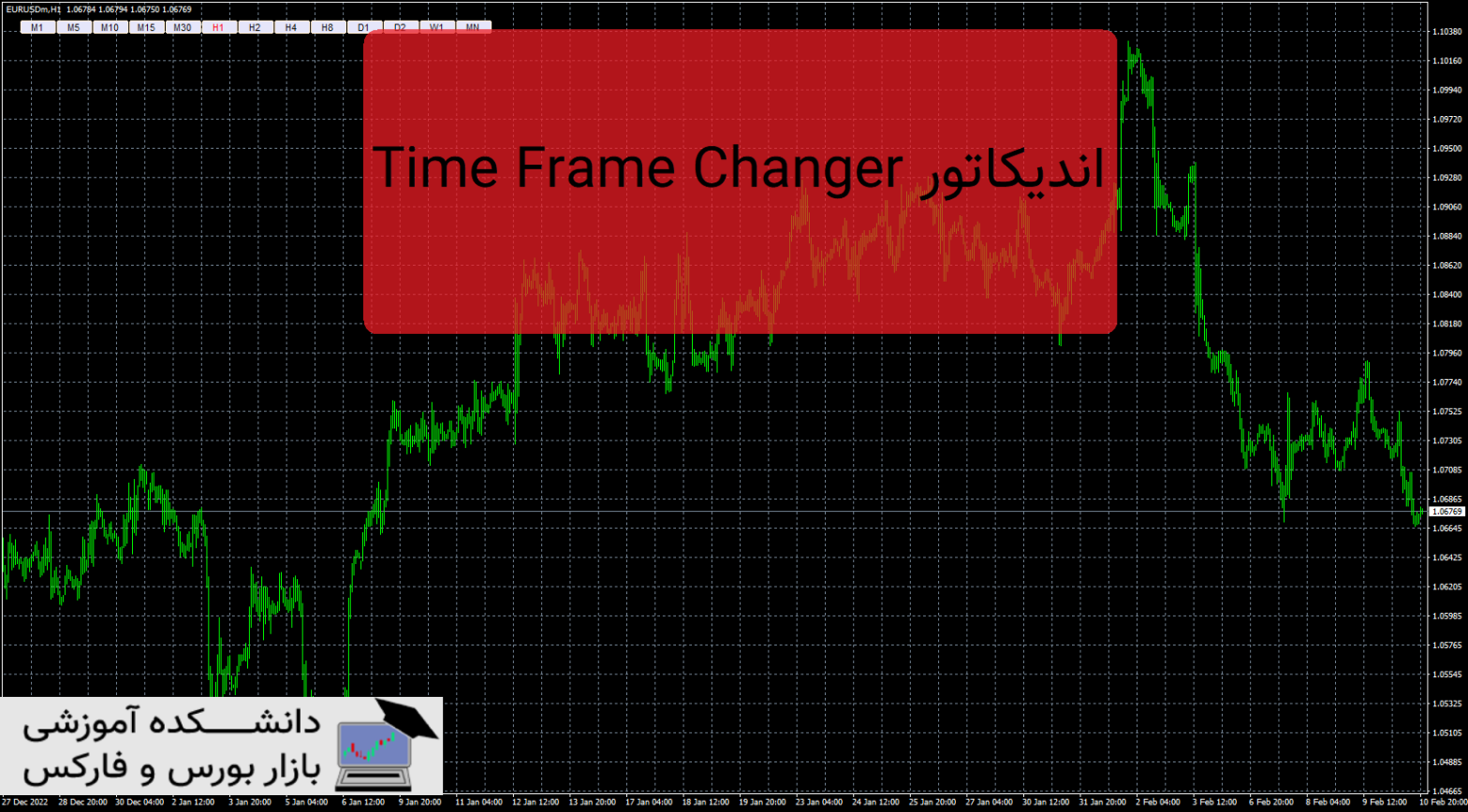 Time Frame Changer دانلود و معرفی اندیکاتور
