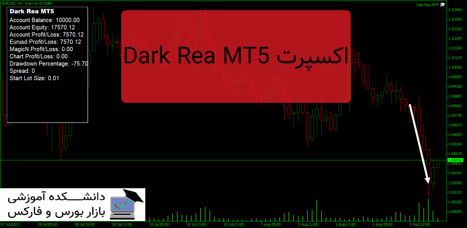Dark Rea MT5 دانلود و معرفی اکسپرت
