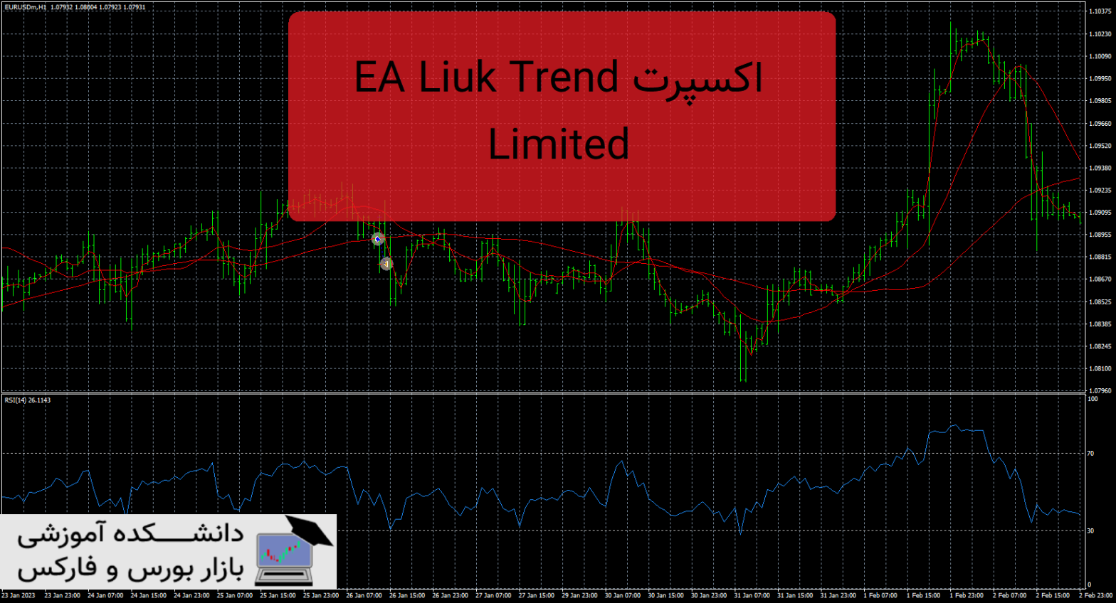 EA Liuk Trend Limited دانلود و معرفی اکسپرت