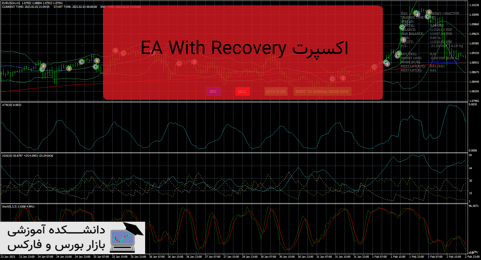 تصویر اکسپرت EA With Recovery