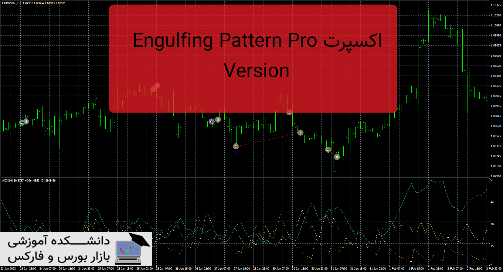 تصویر اکسپرت Engulfing Pattern Pro Version