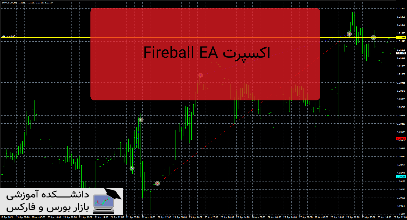 Fireball EA دانلود و معرفی اکسپرت
