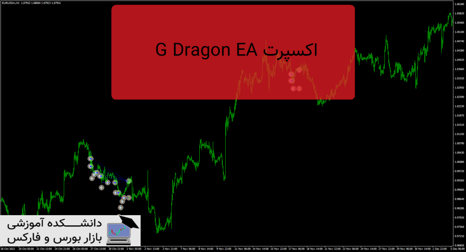 G Dragon EA دانلود و معرفی اکسپرت