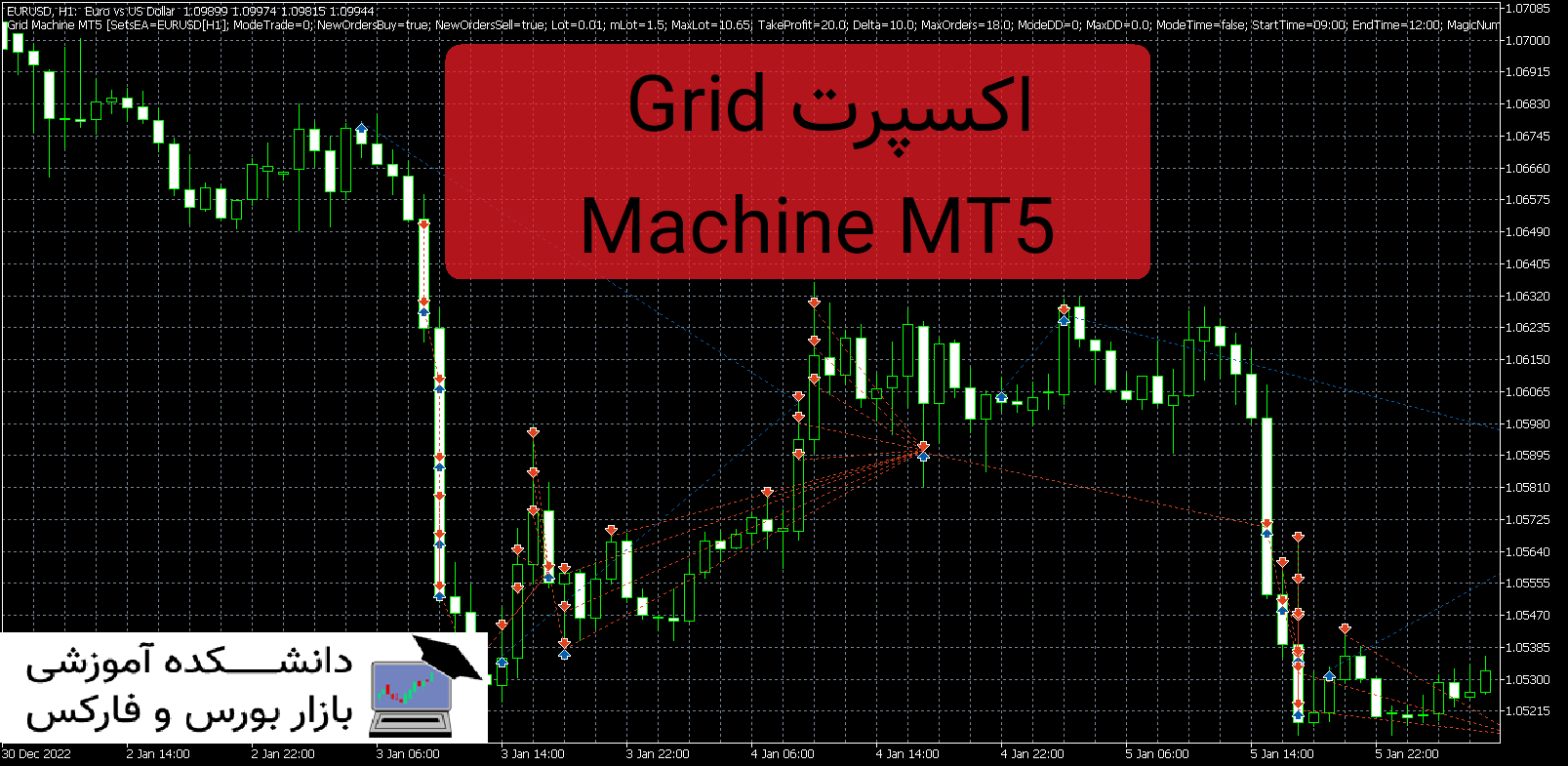 Grid Machine MT5 دانلود و معرفی اکسپرت