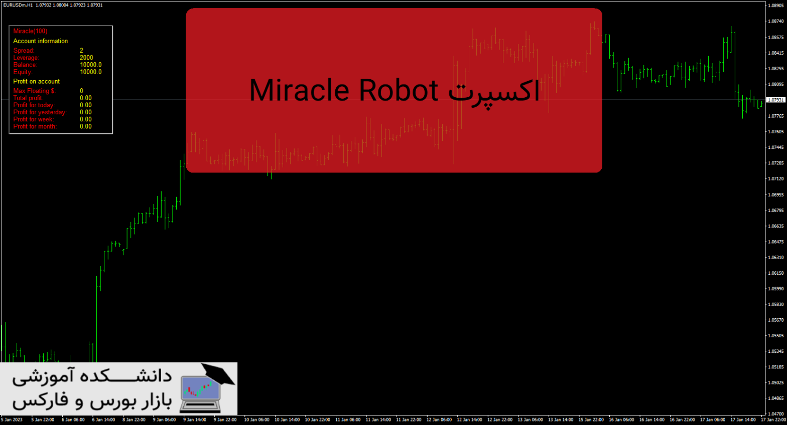 Miracle Robot دانلود و معرفی اکسپرت