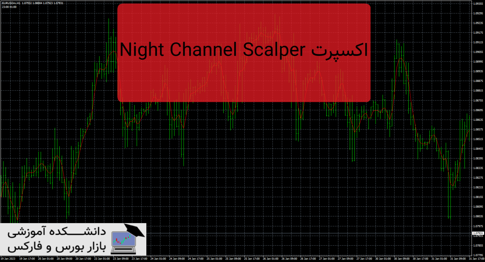 Night Channel Scalper دانلود و معرفی اکسپرت