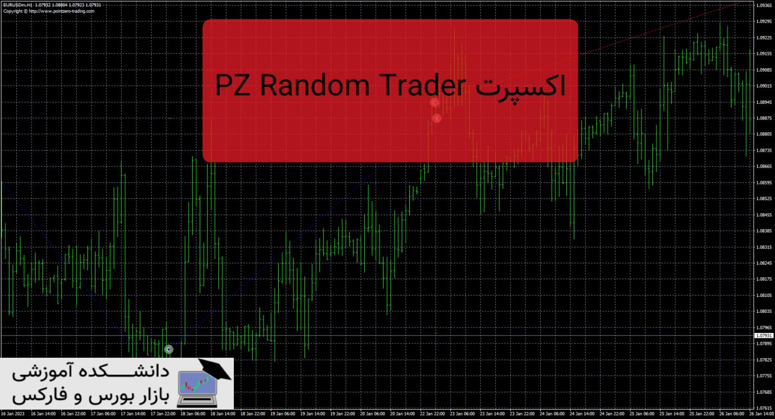 PZ Random Trader دانلود و معرفی اکسپرت