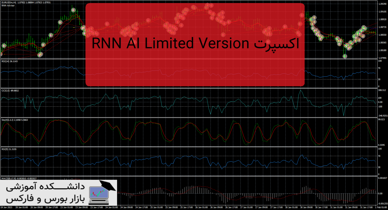 RNN AI Limited Version دانلود و معرفی اکسپرت