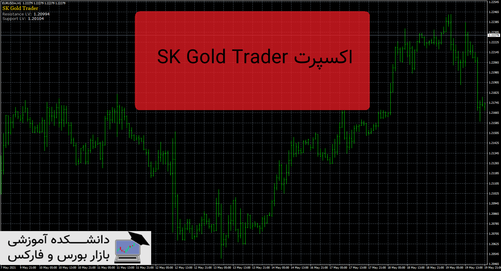 تصویر اکسپرت SK Gold Trader