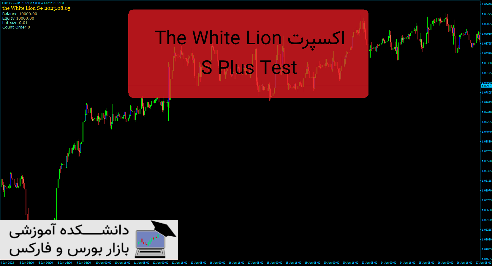 تصویر اکسپرت The White Lion S Plus Test