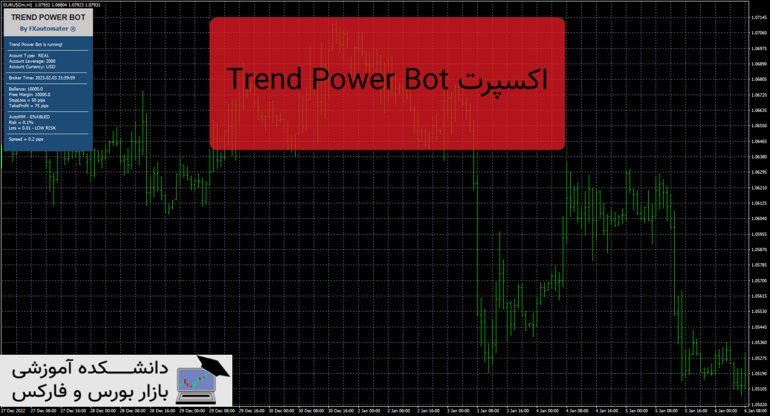 Trend Power Bot دانلود و معرفی اکسپرت