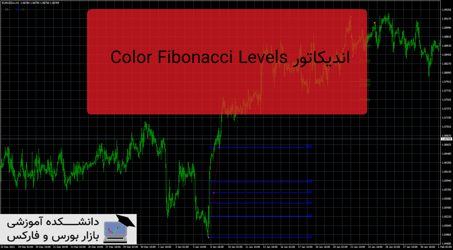 Color Fibonacci Levels دانلود و معرفی اندیکاتور