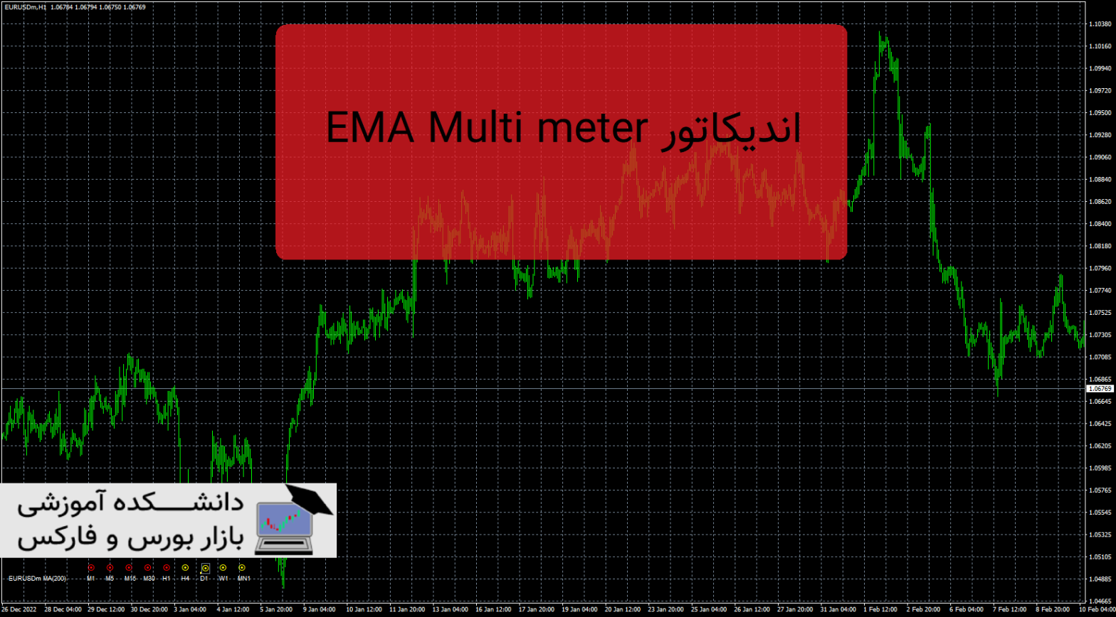 EMA Multi meter دانلود و معرفی اندیکاتور