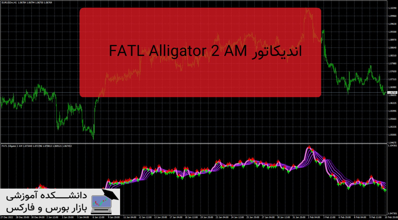 FATL Alligator 2 AM دانلود و معرفی اندیکاتور
