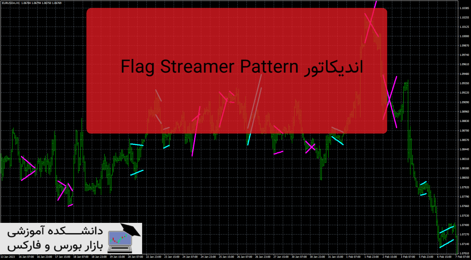 Flag Streamer Pattern دانلود و معرفی اندیکاتور