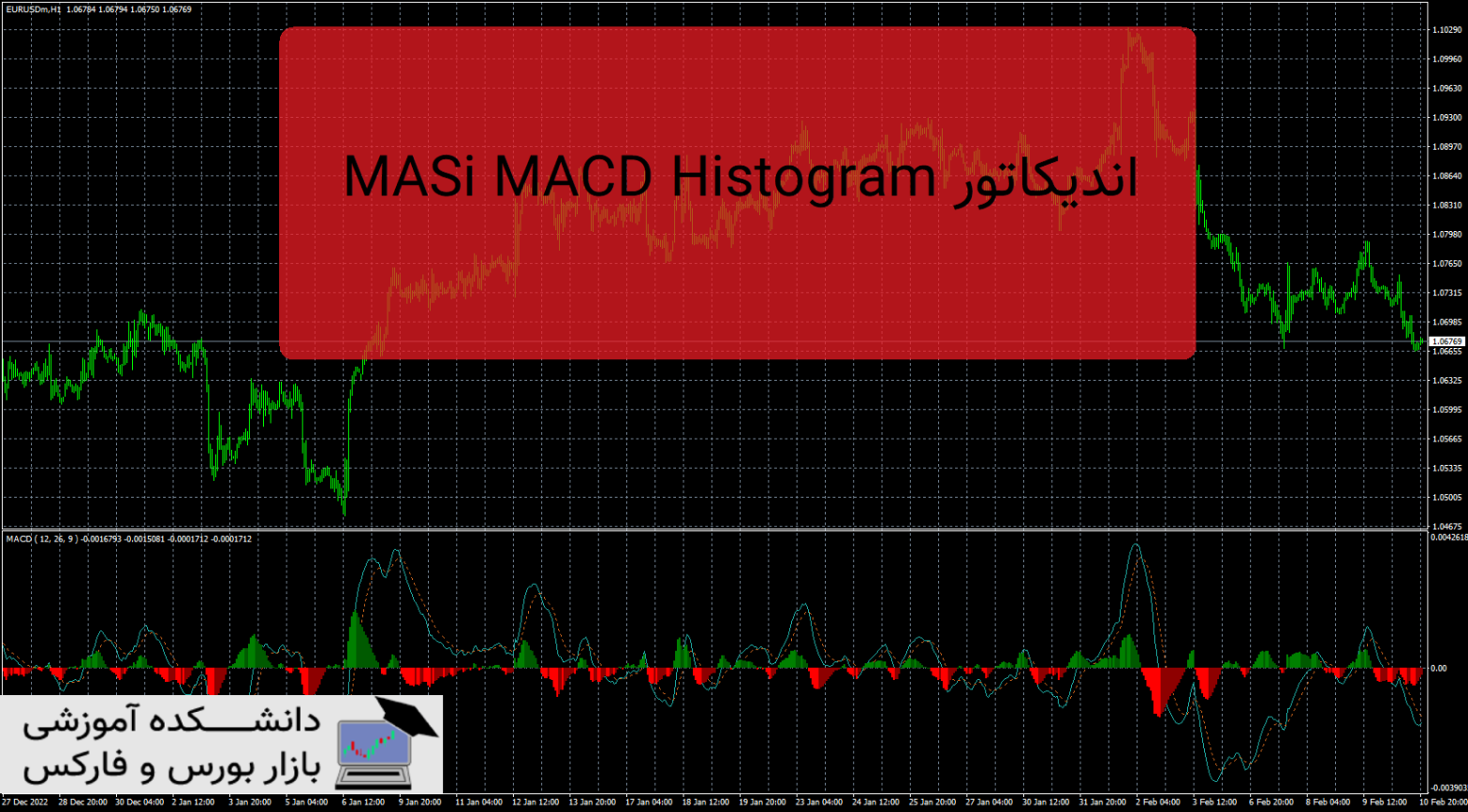 MASi MACD Histogram دانلود و معرفی اندیکاتور