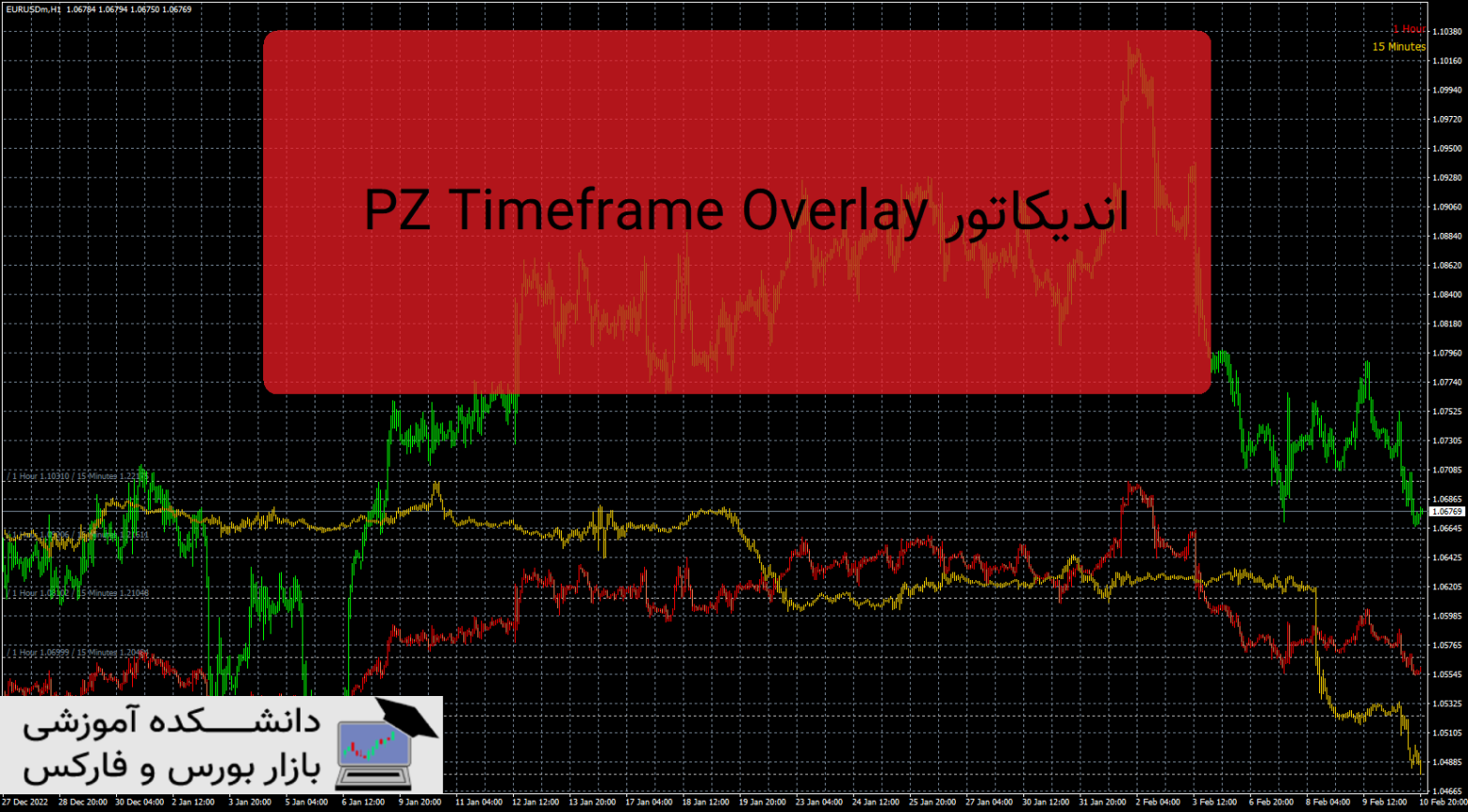 PZ Timeframe Overlay دانلود و معرفی اندیکاتور