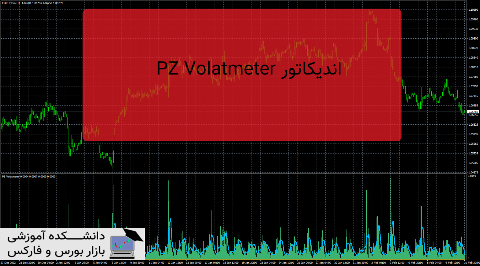 PZ Volatmeter دانلود و معرفی اندیکاتور