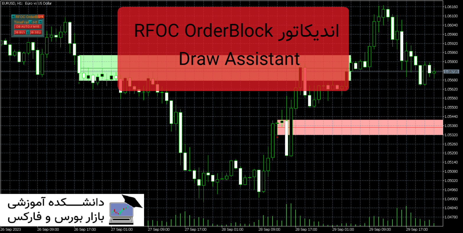 RFOC OrderBlock Draw Assistant دانلود اندیکاتور