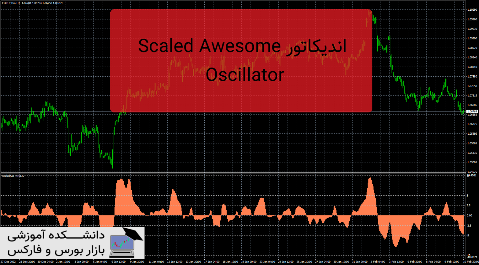 Scaled Awesome Oscillator دانلود و معرفی اندیکاتور