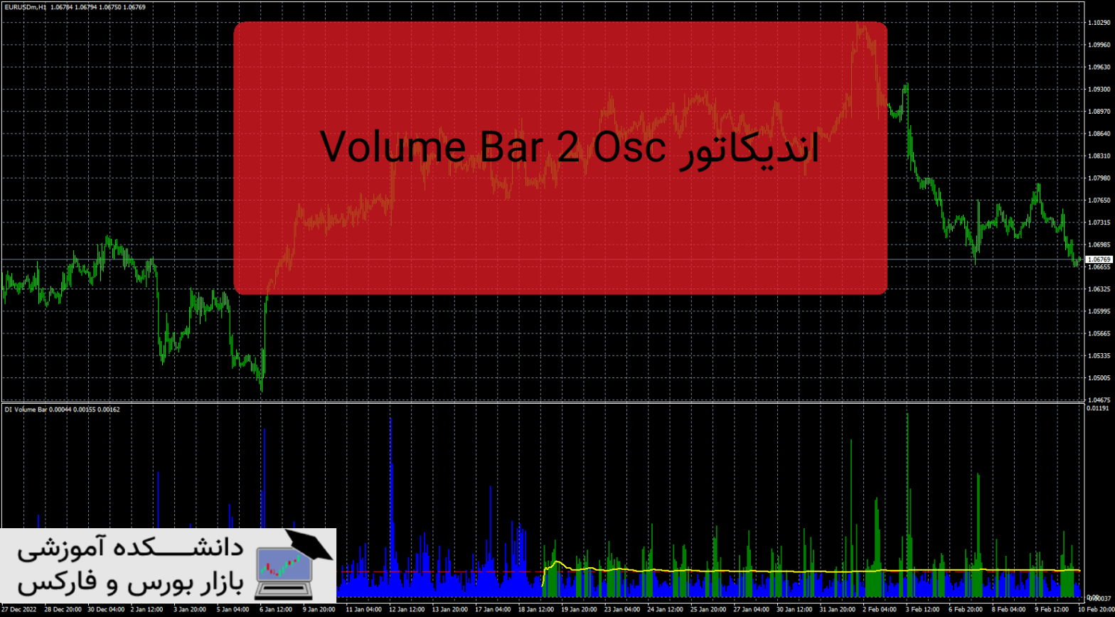 Volume Bar 2 Osc دانلود و معرفی اندیکاتور