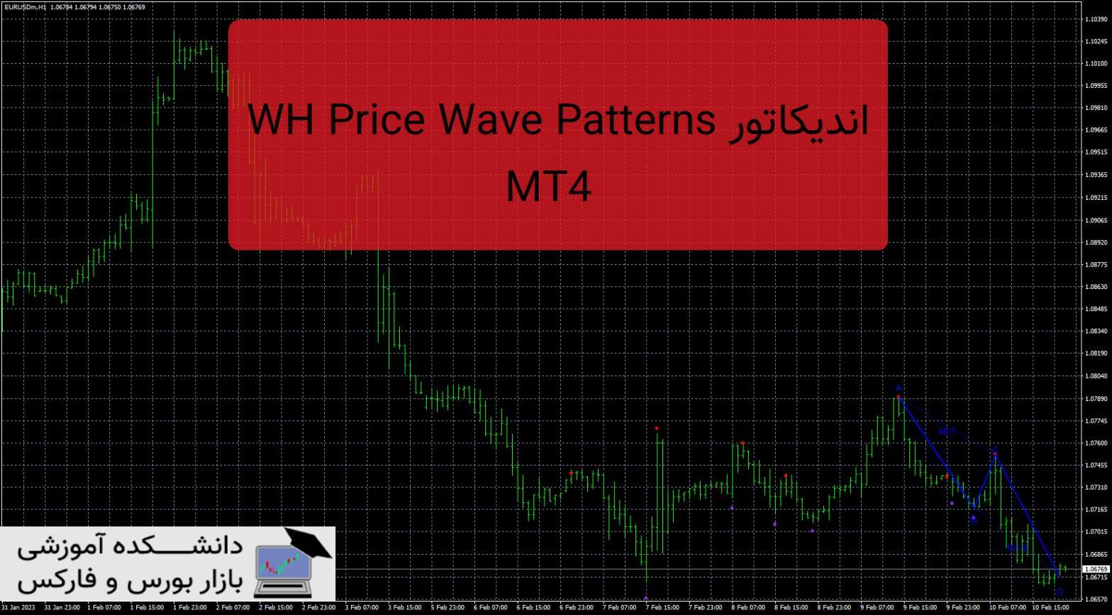 WH Price Wave Patterns MT4 دانلود اندیکاتور