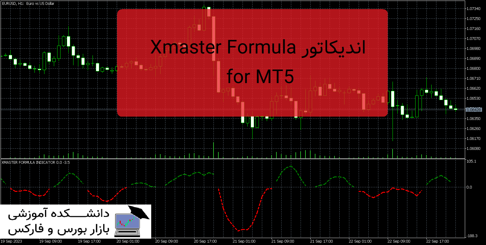 تصویر اندیکاتور Xmaster Formula for MT5