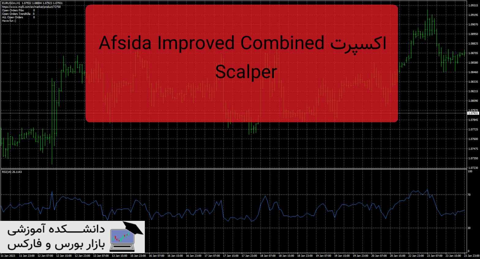 Afsida Improved Combined Scalper اکسپرت