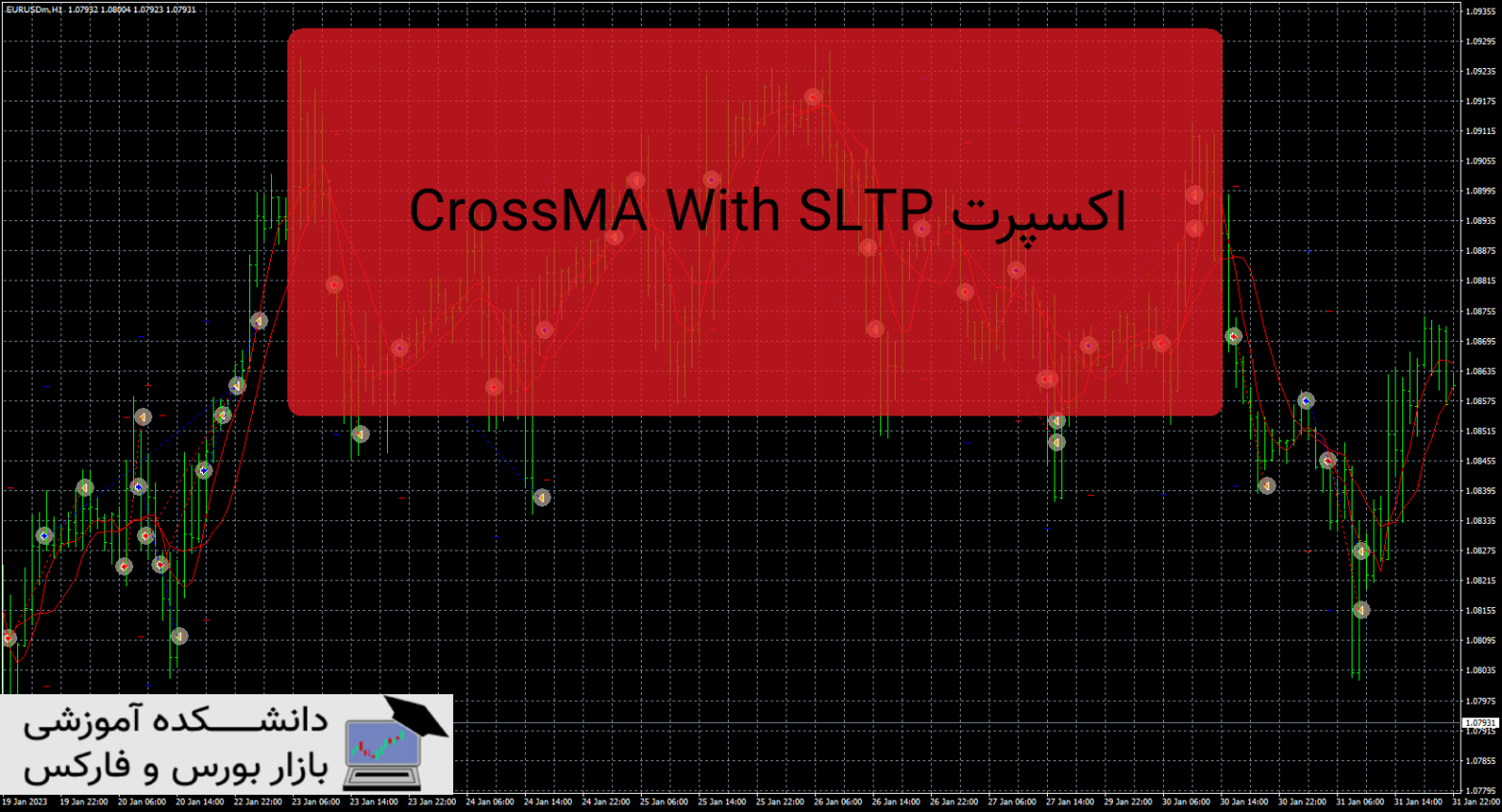 CrossMA With SLTP دانلود و معرفی اکسپرت
