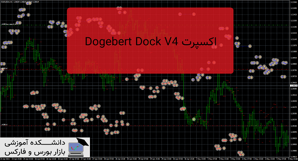 Dogebert Dock V4 دانلود و معرفی اکسپرت