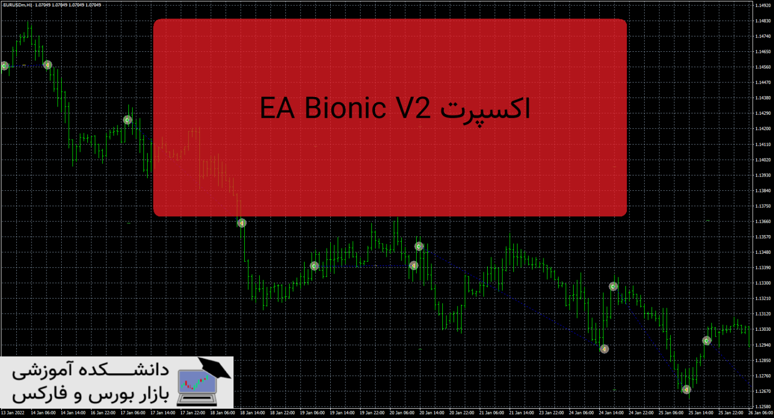 EA Bionic V2 دانلود و معرفی اکسپرت