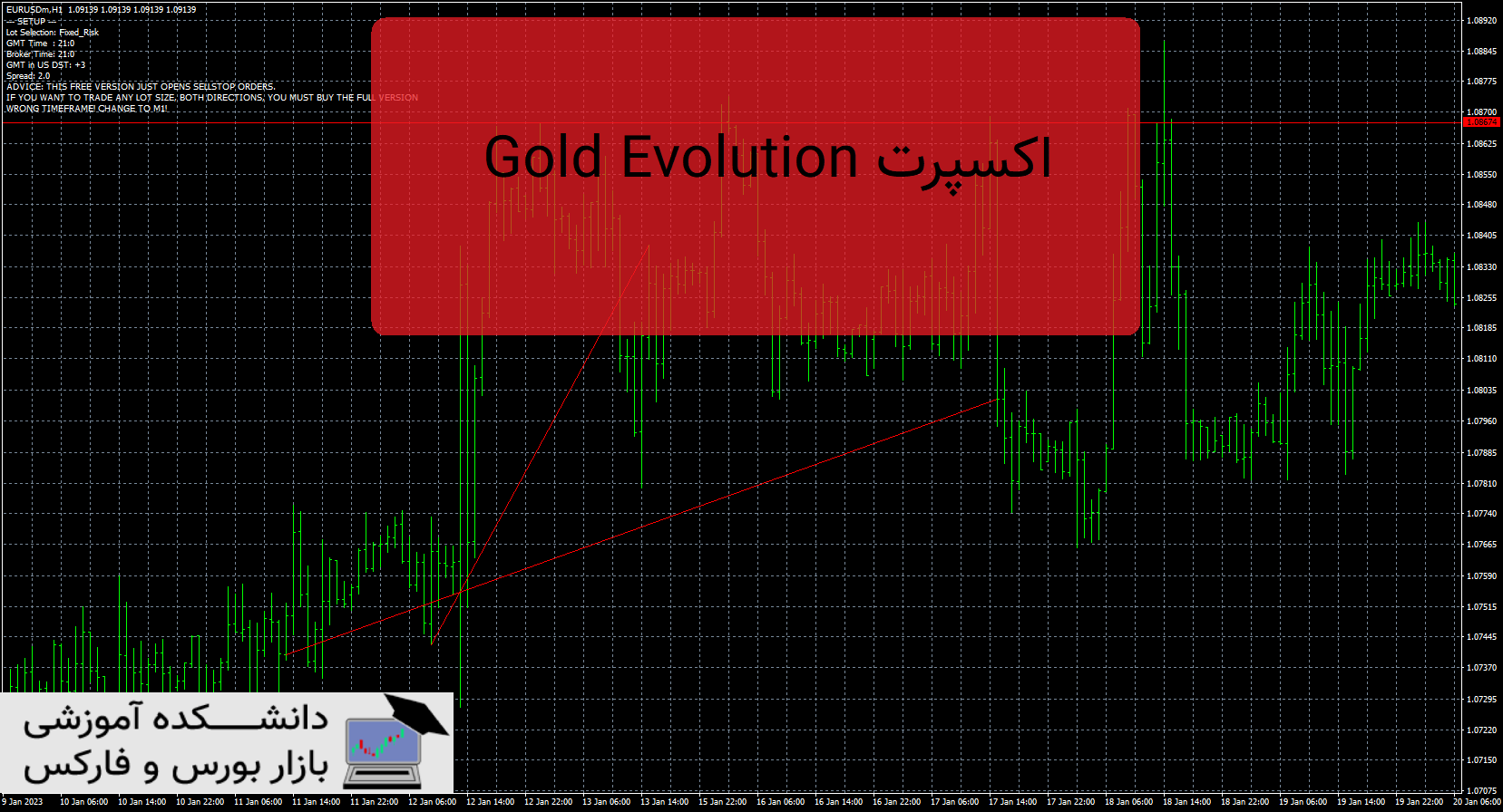 تصویر اکسپرت Gold Evolution