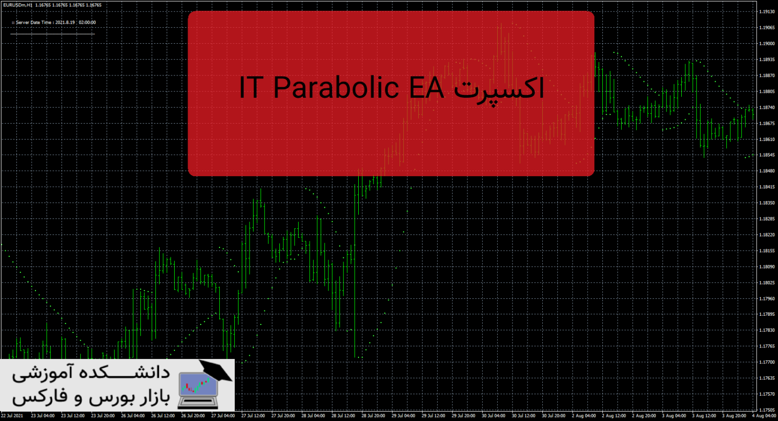 IT Parabolic EA دانلود و معرفی اکسپرت