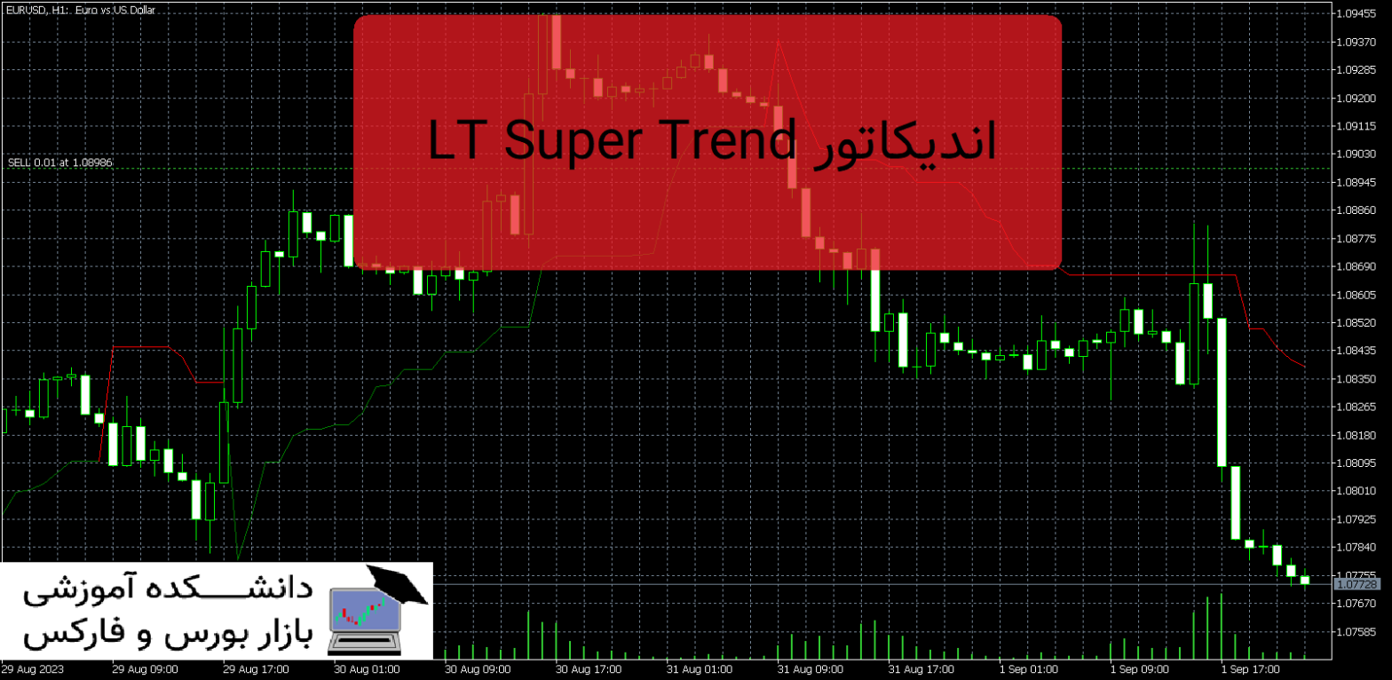 LT Super Trend دانلود و معرفی اندیکاتور