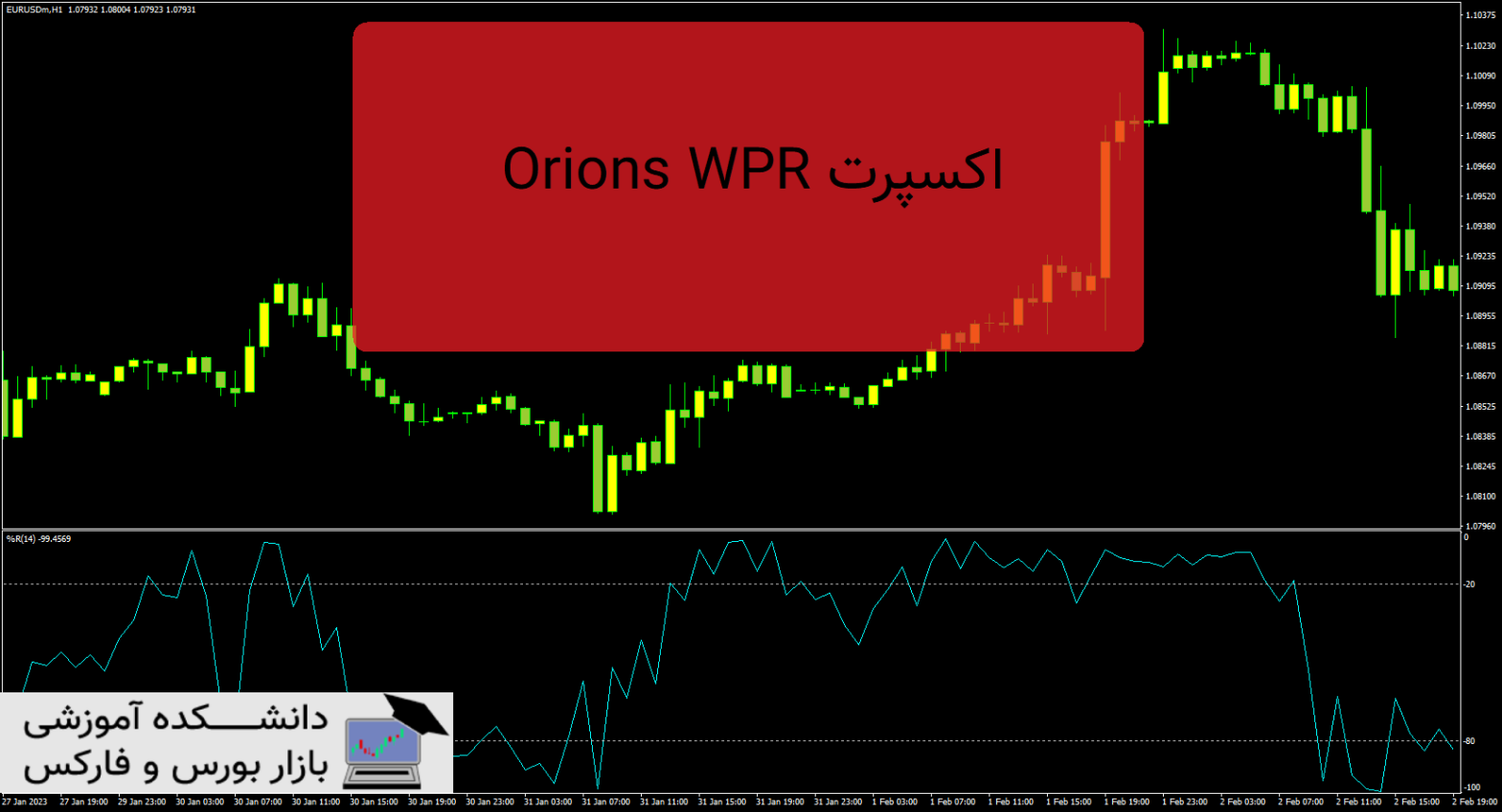 Orions WPR دانلود و معرفی اکسپرت