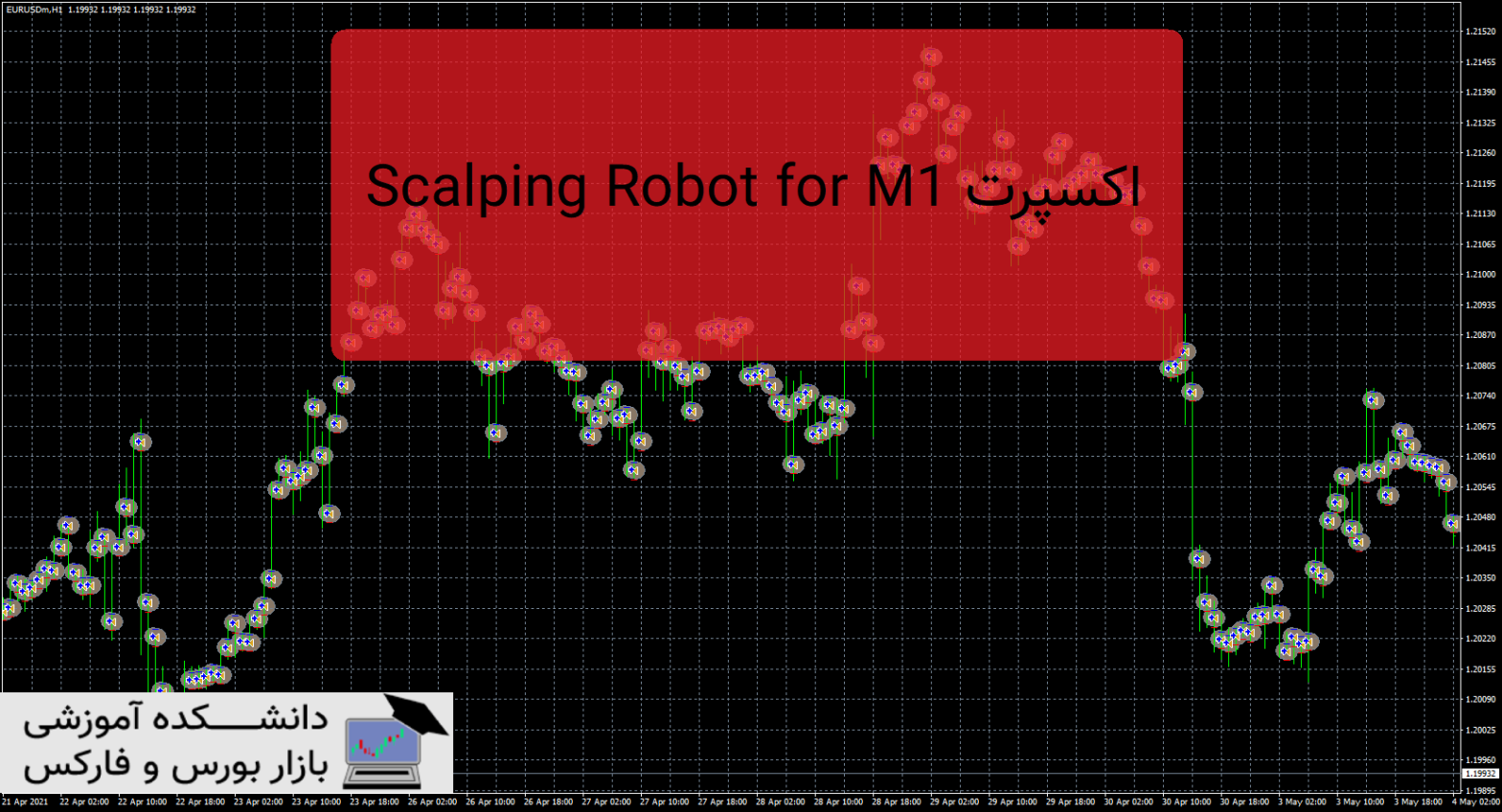 Scalping Robot for M1 دانلود و معرفی اکسپرت