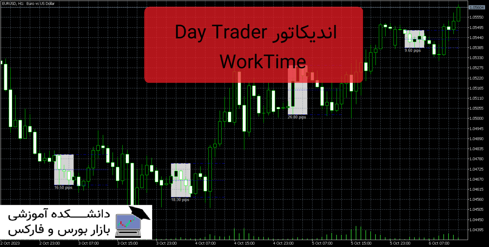 Day Trader WorkTime دانلود و معرفی اندیکاتور