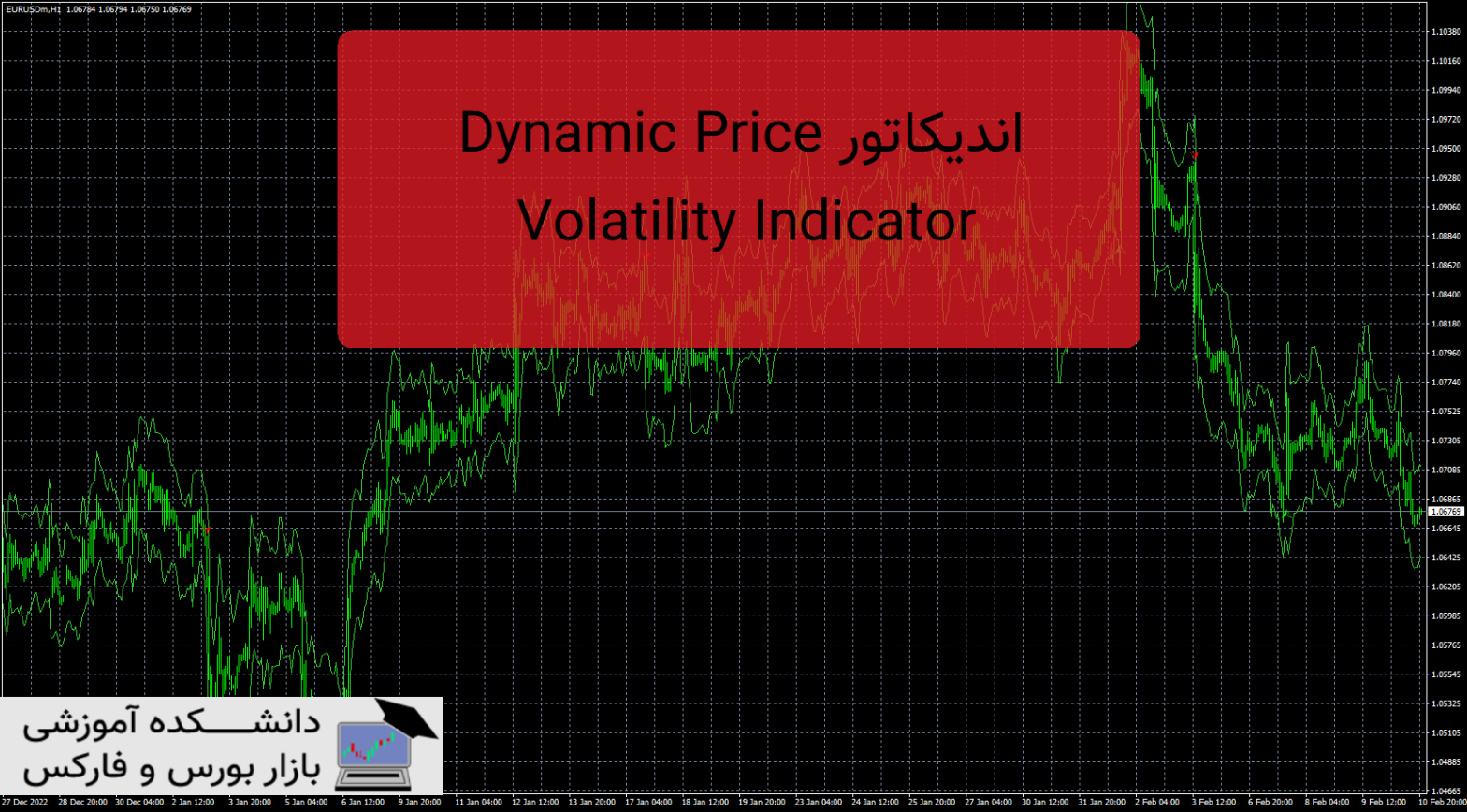 Dynamic Price Volatility Indicator دانلود اندیکاتور