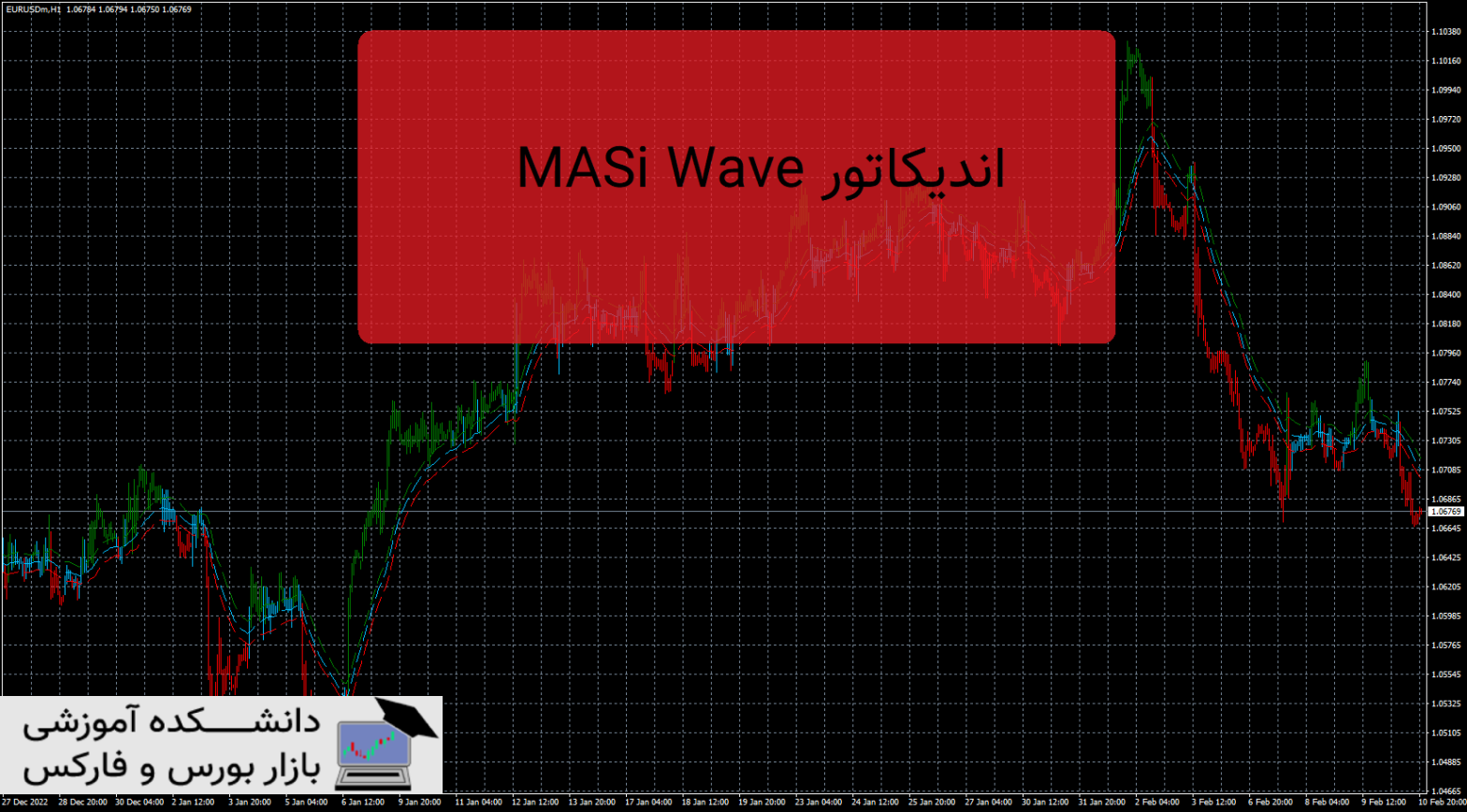 MASi Wave دانلود و معرفی اندیکاتور