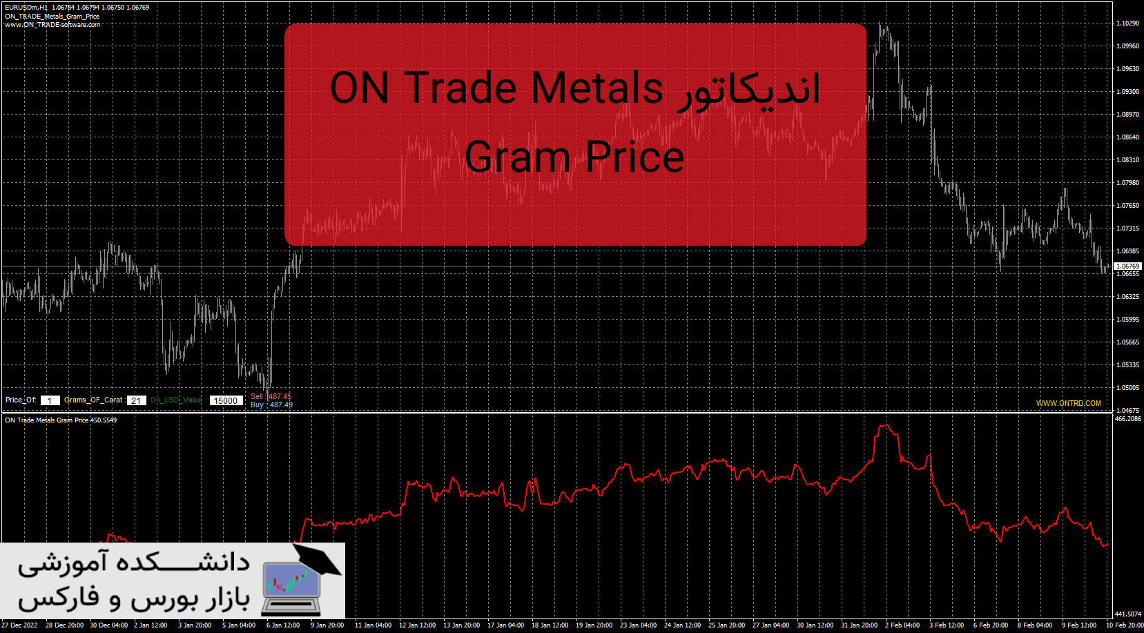 تصویر اندیکاتور ON Trade Metals Gram Price