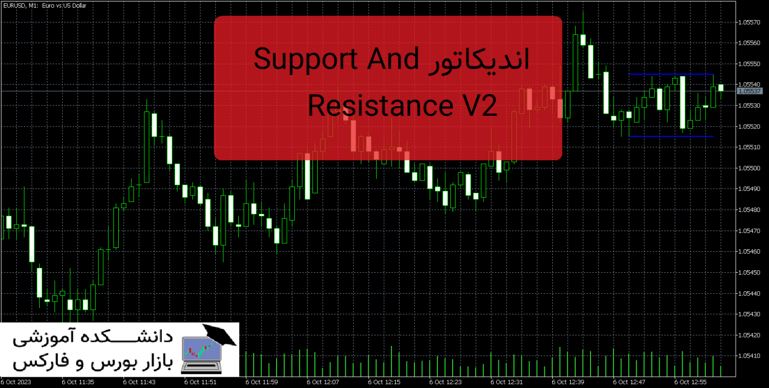 Support And Resistance V2 دانلود اندیکاتور