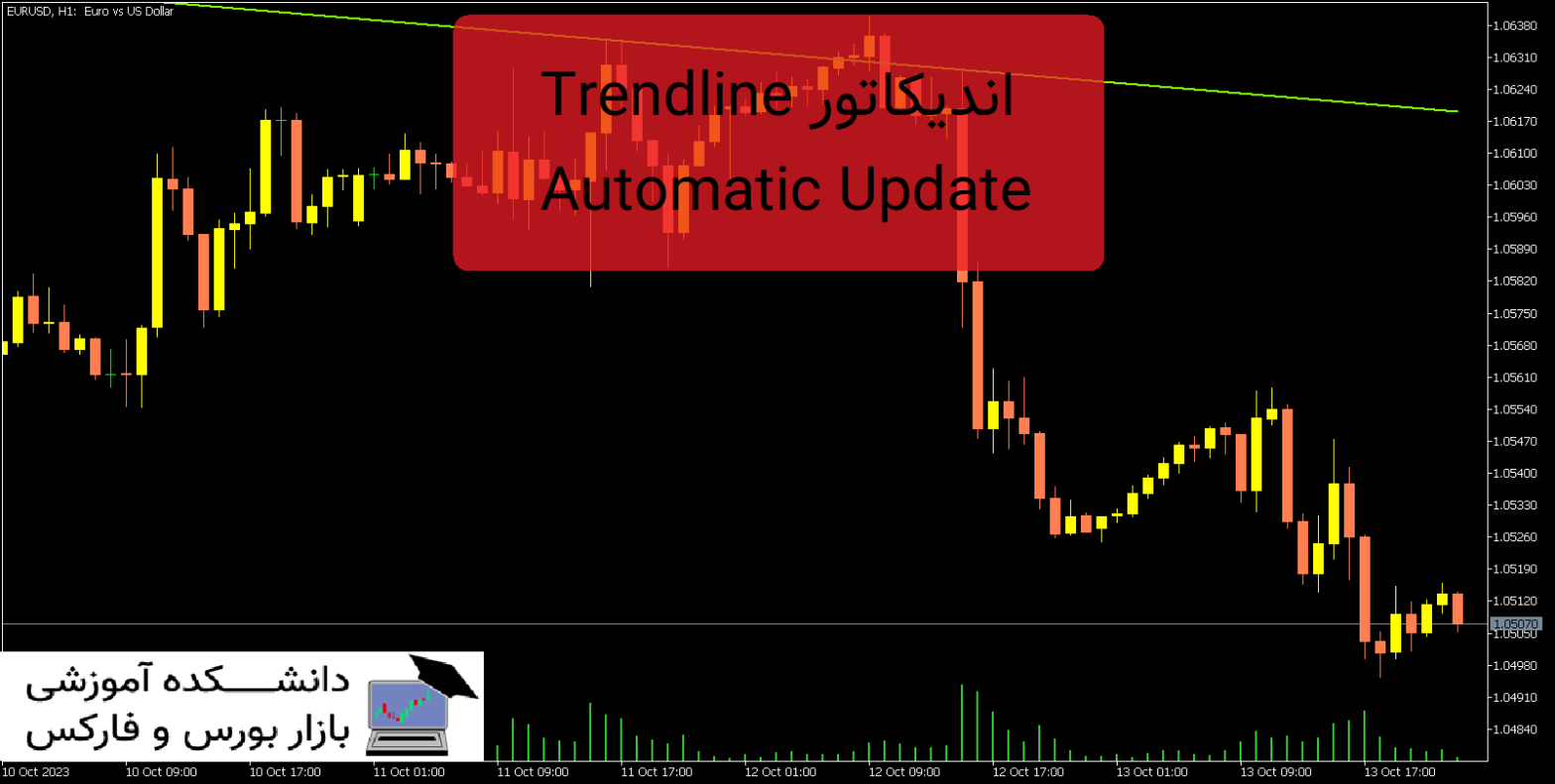 Trendline Automatic Update دانلود اندیکاتور