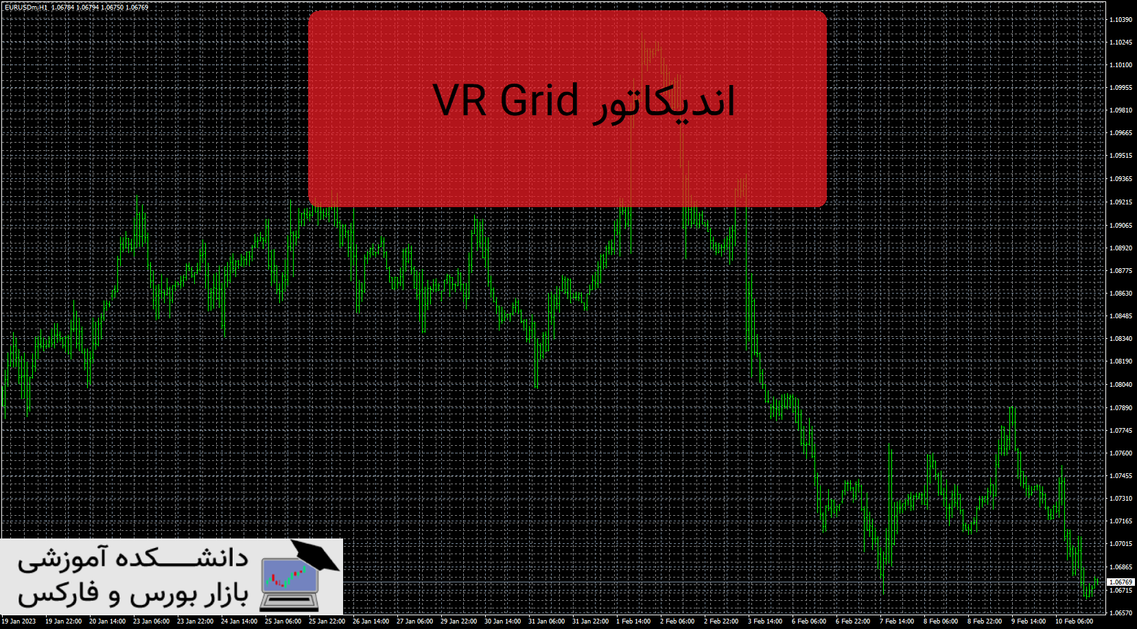تصویر اندیکاتور VR Grid