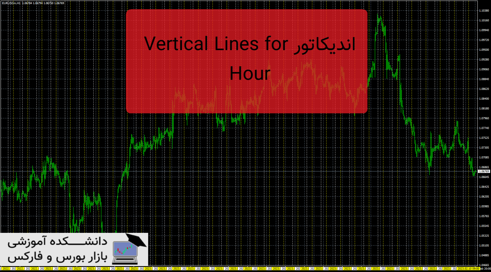 Vertical Lines for Hour دانلود و معرفی اندیکاتور